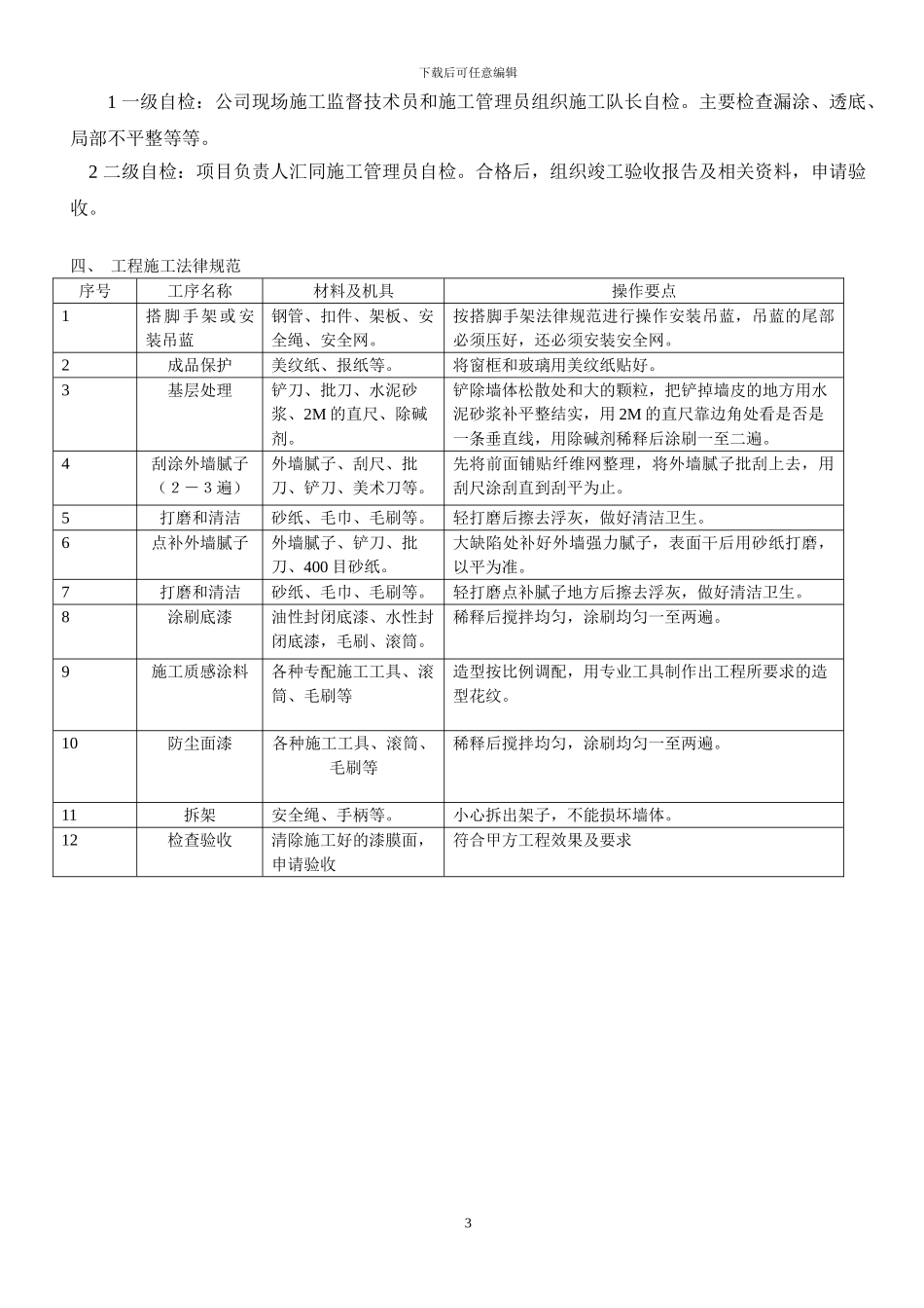 内外墙质感涂料工程施工工艺及规范_第3页