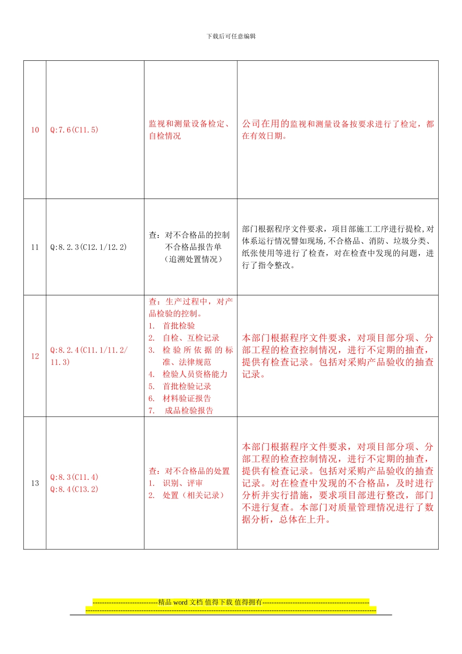 内审条款对应的内容_第3页