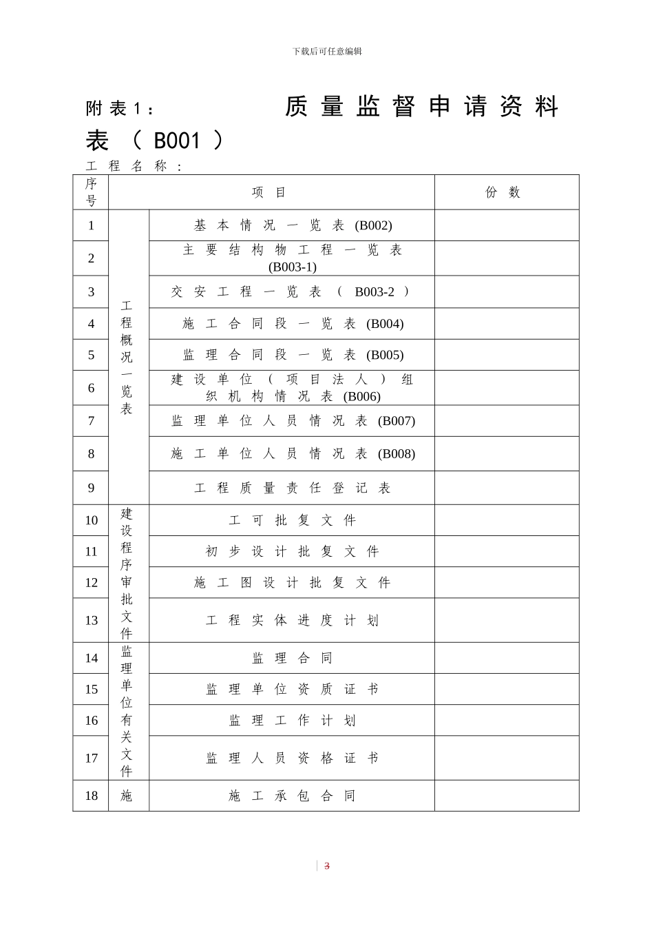 内江市公路水运建设工程质量监督工作程序及标准_第3页