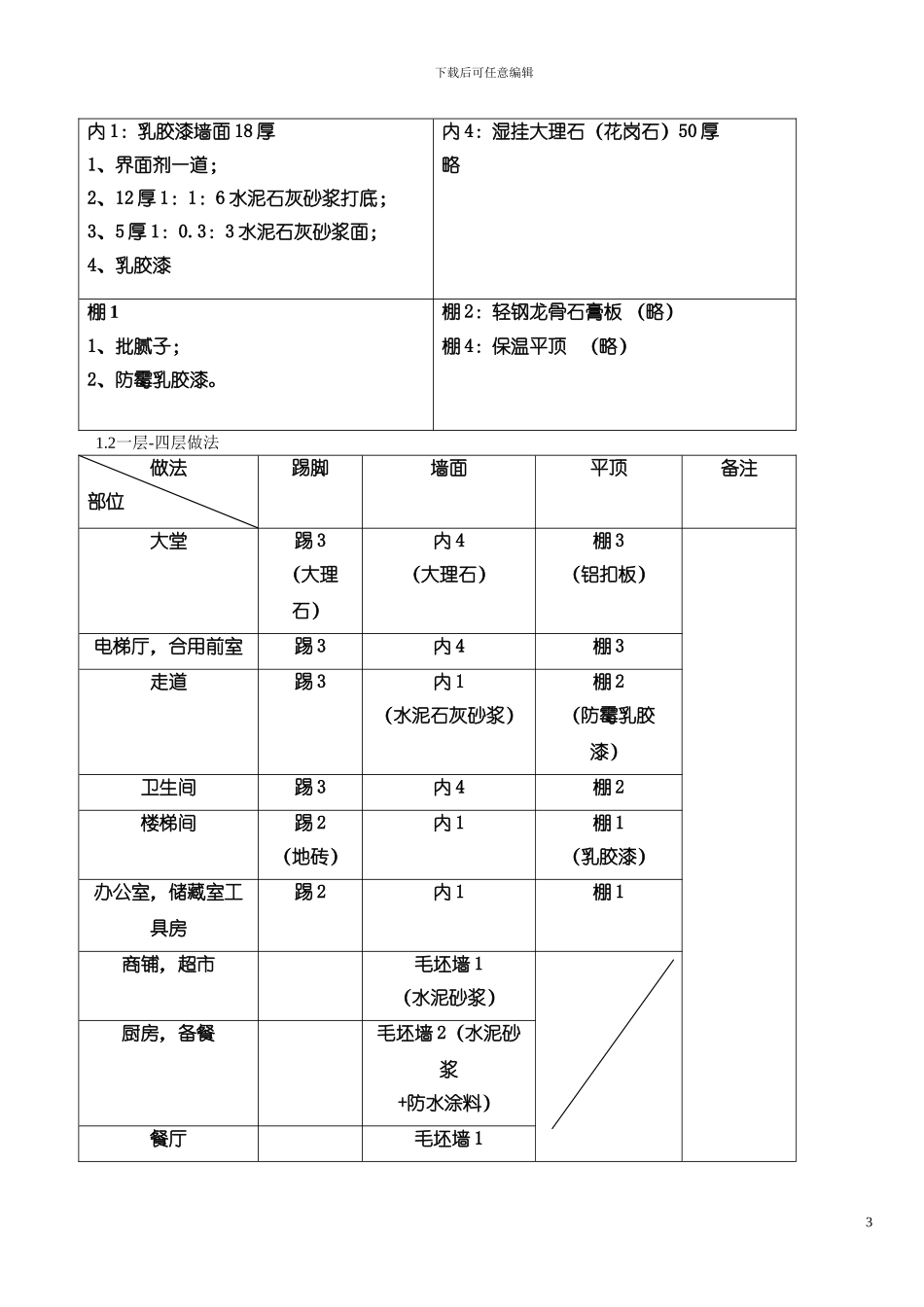内粉施工方案_第3页