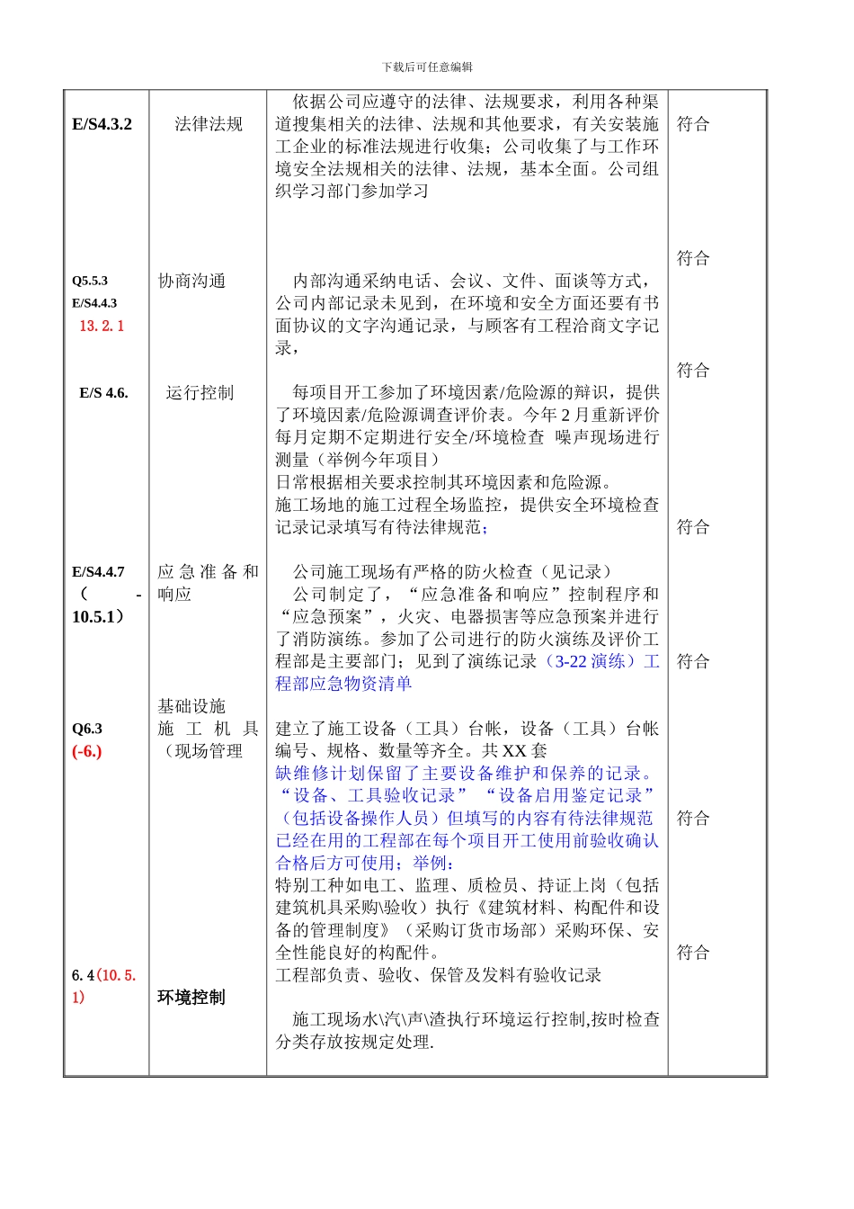 内审检查表-工程部改_第2页