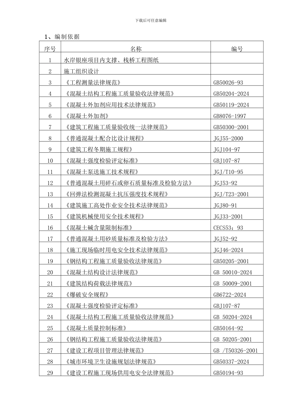 内支撑、栈桥施工方案交底_第2页