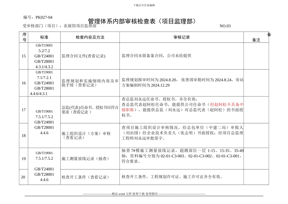 内部质量审核检查表-农展馆项目_第3页