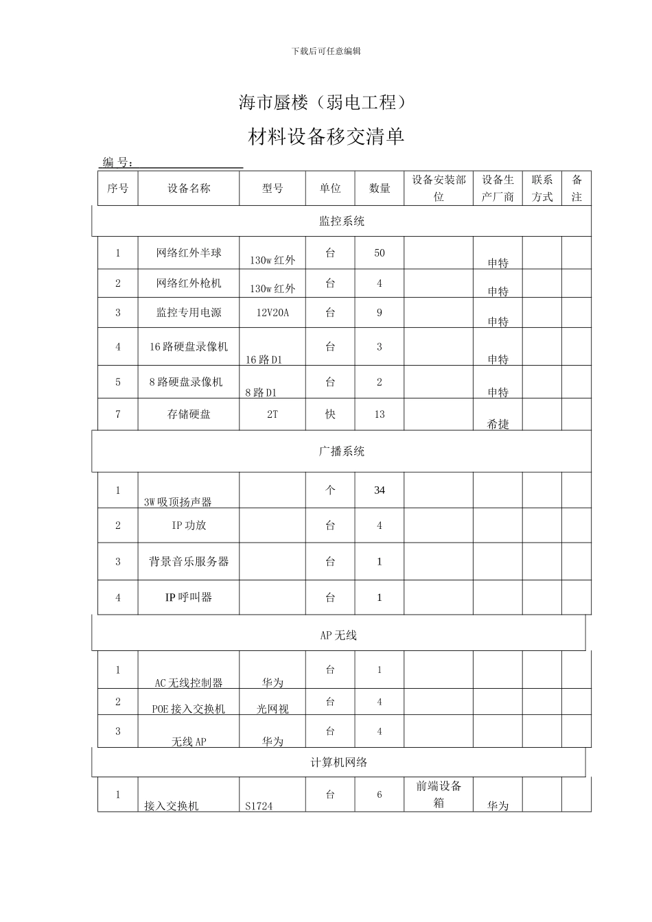 写字楼弱电工程移交书20240326_第2页