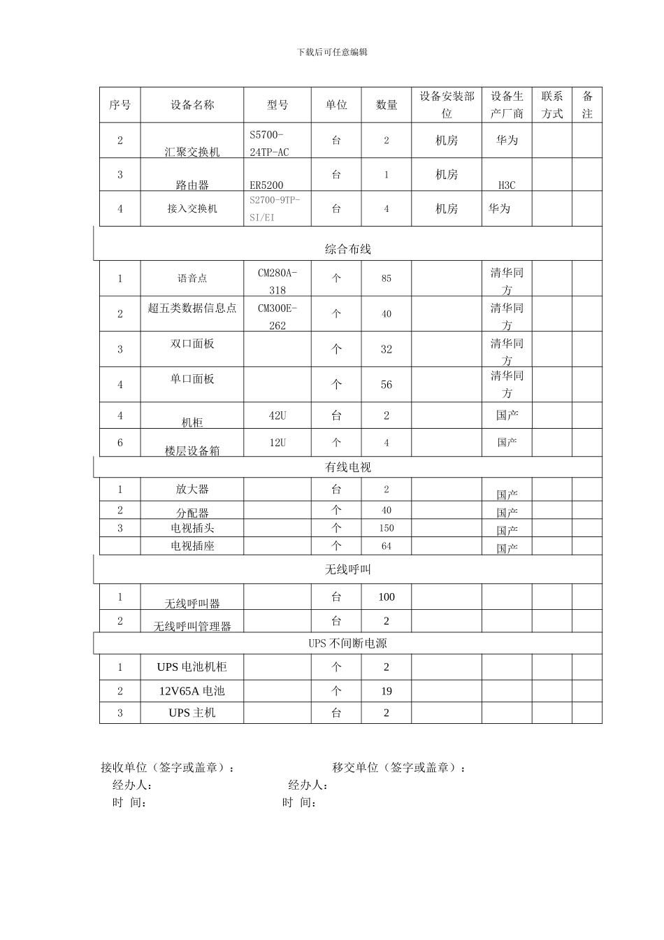 写字楼弱电工程移交书20240326_第3页