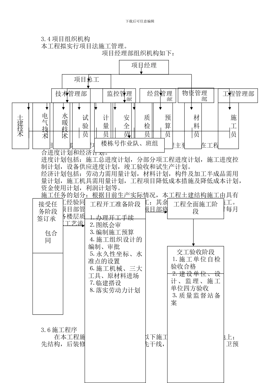 农大高层施工方案_第2页