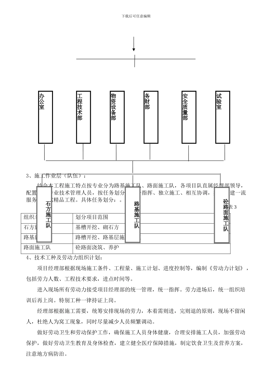 农村道路硬化工程施工组织设计1_第3页