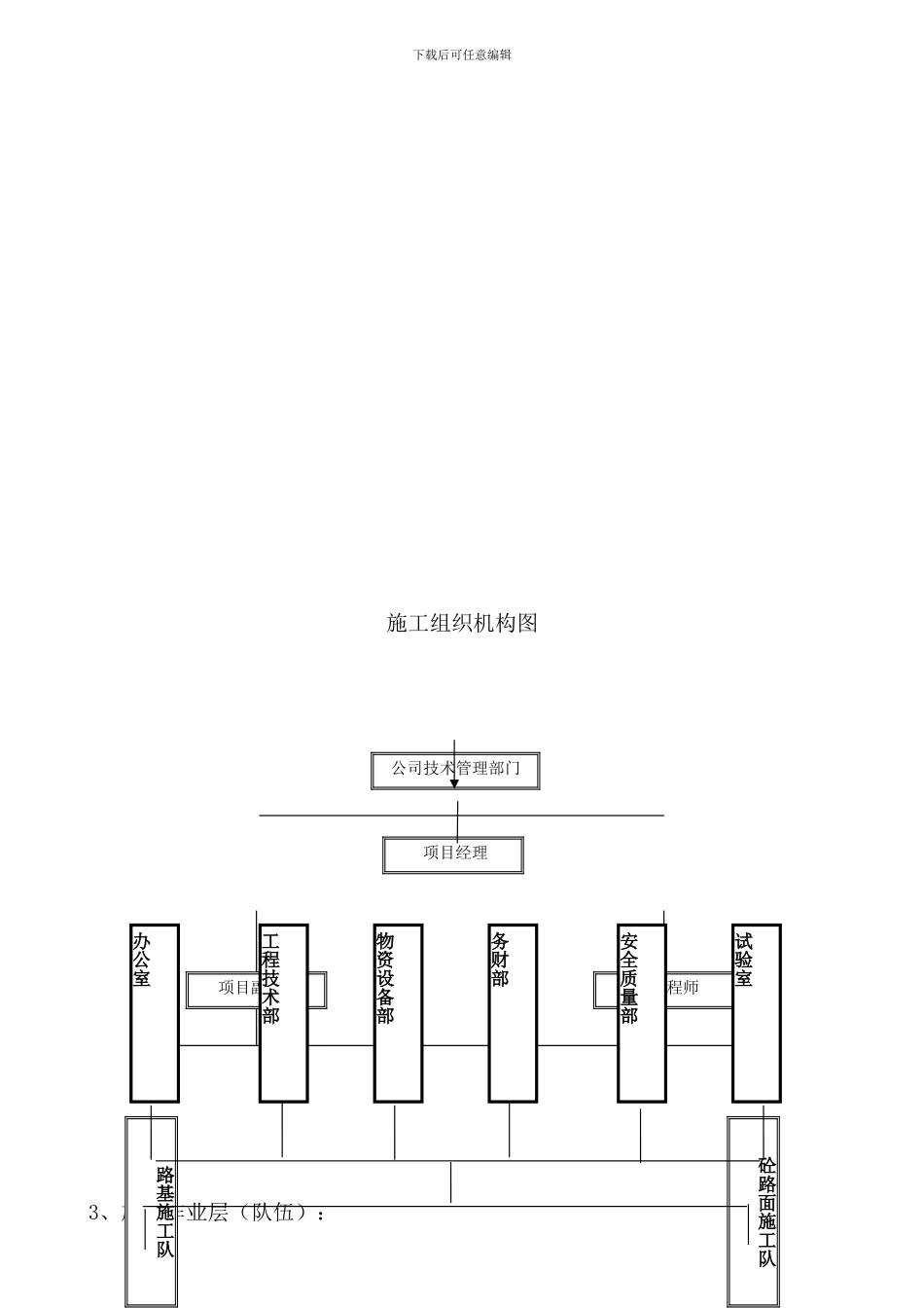 农村道路硬化工程施工组织设计[1]_第2页