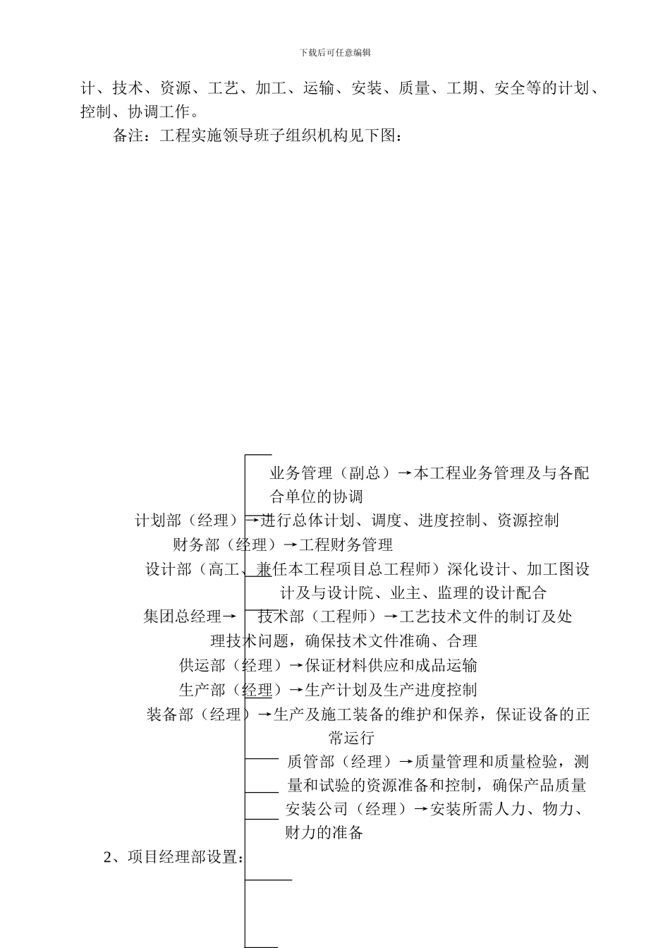 农贸市场施工组织设计[1]_第3页