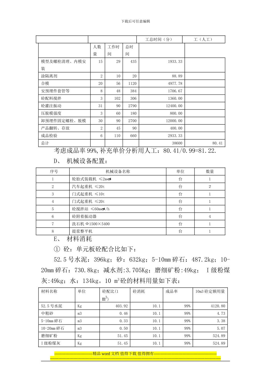 冩澘寮忔棤镰熻建阆撴柦宸ュ伐鑹哄强琛ュ厖鍗曚环鍒嗘瀽_第3页