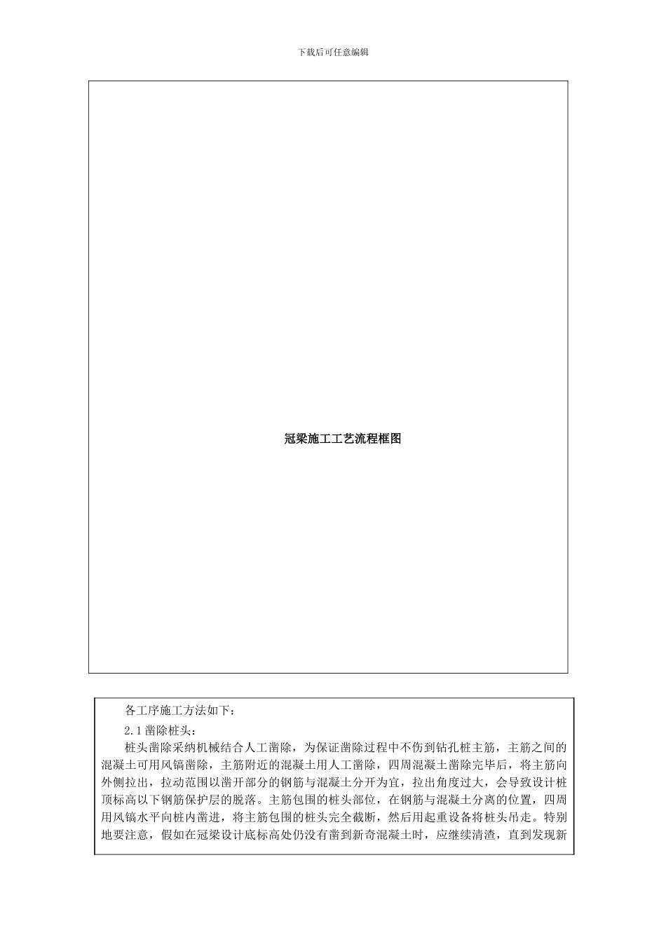 冠梁施工技术交底记录6.11_第3页