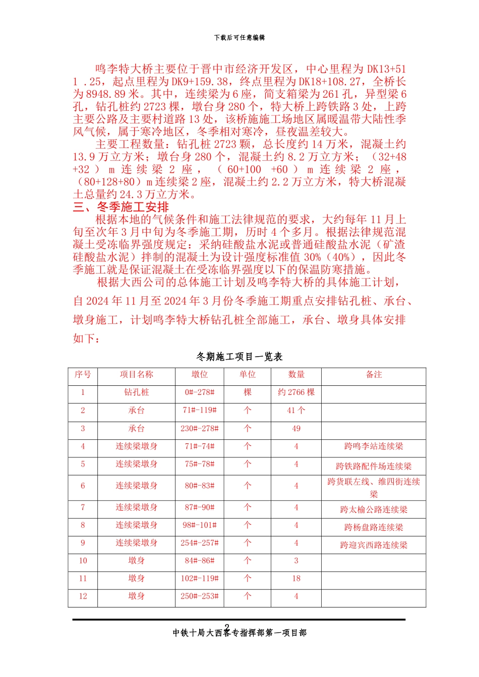 冬季专项施工方案()_第3页