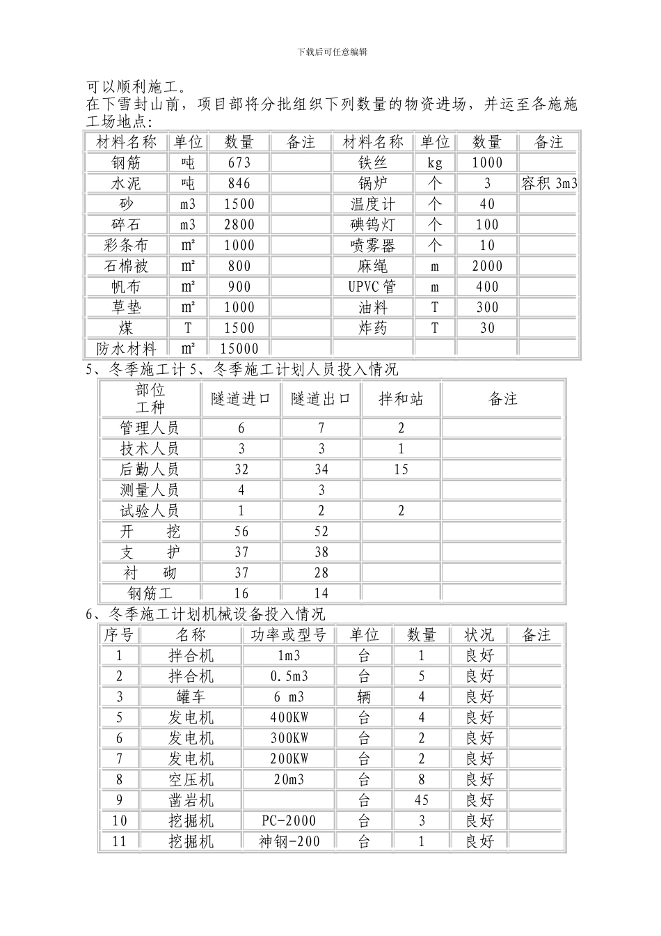 冬季施工计划及专项施工方案_第3页