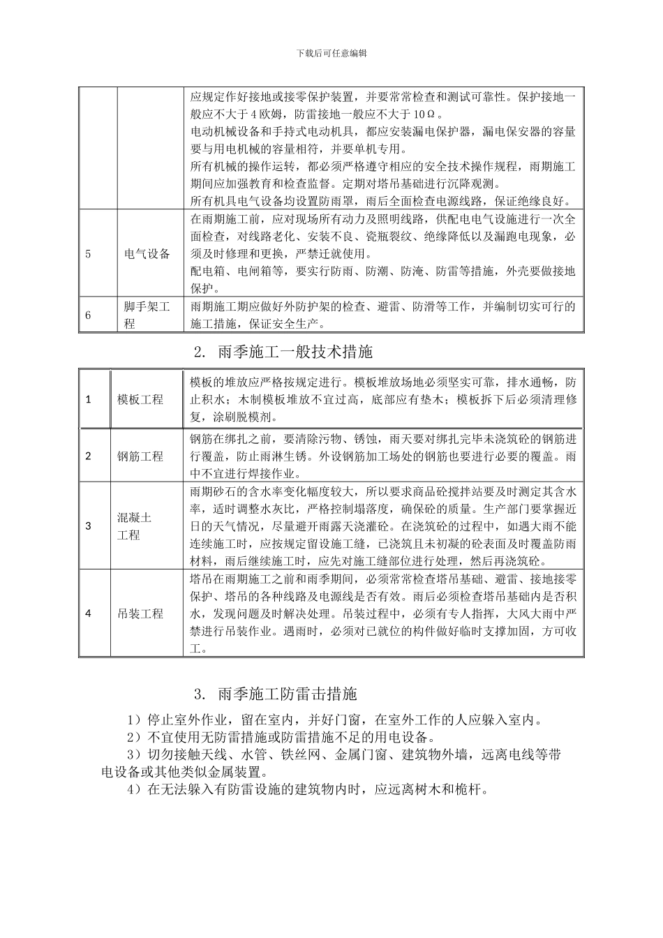 冬雨季施工方案及环保_第2页