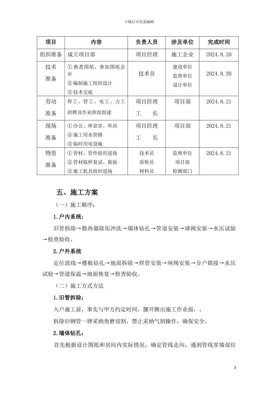 冯营子采暖工程改造工程施工方案：_第3页