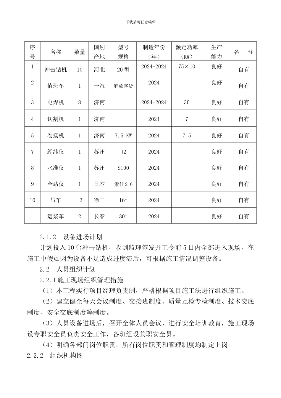 冲击成孔施工组织设计_第2页