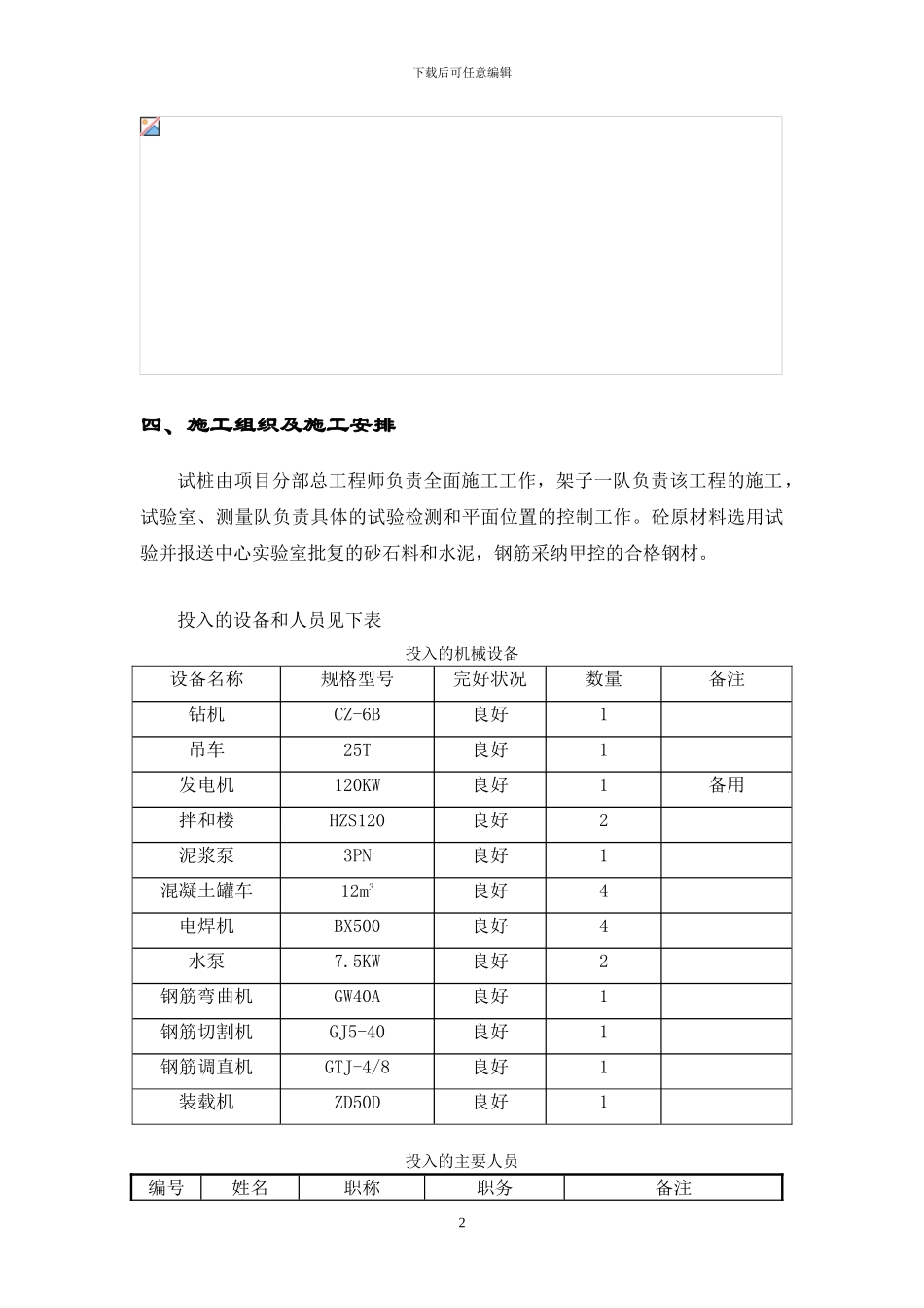 冲击钻孔灌注桩试桩施工方案_第3页
