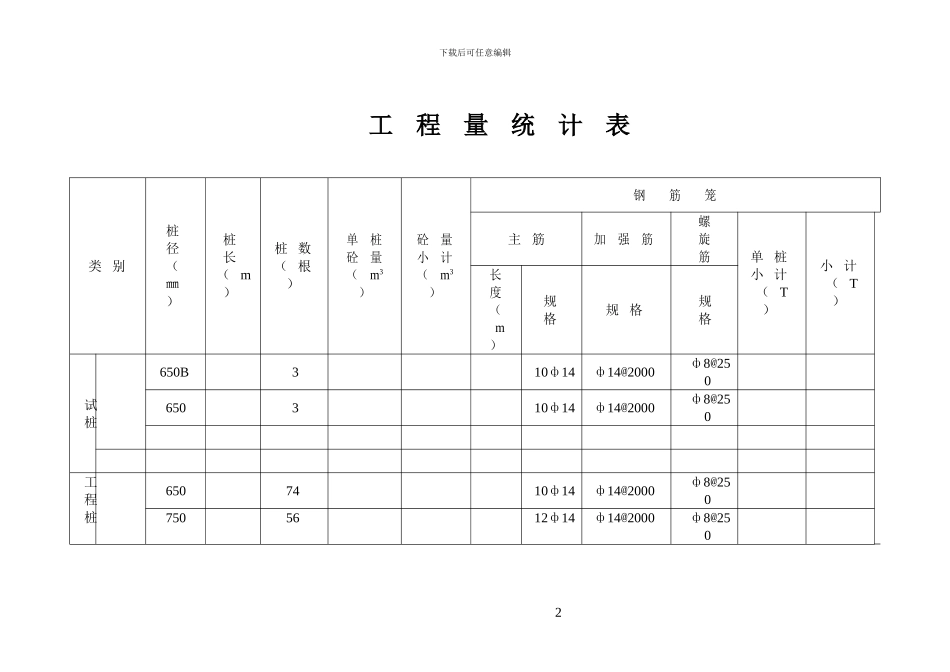 冲击钻孔桩基施工方案_第2页