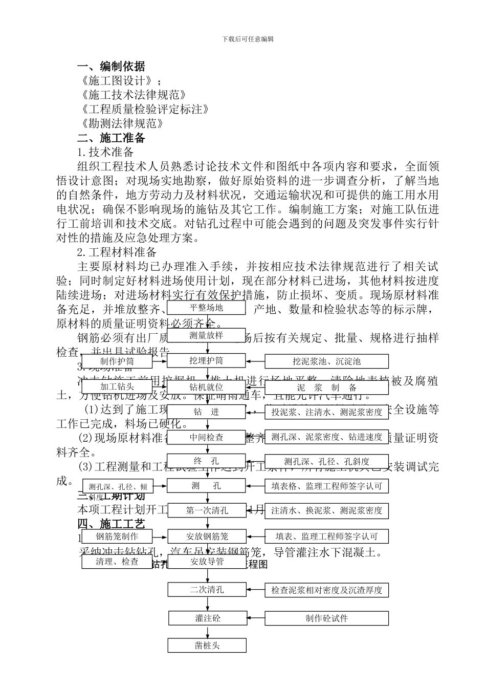 冲击钻施工方案_第2页