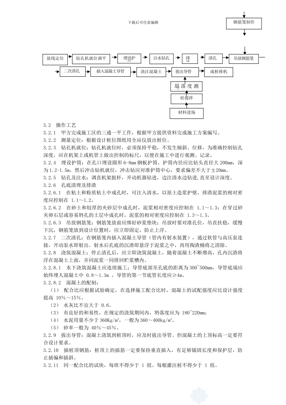 冲击钻成孔灌注桩施工工艺标准_第2页