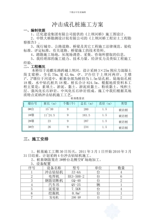 冲击成孔桩施工方案