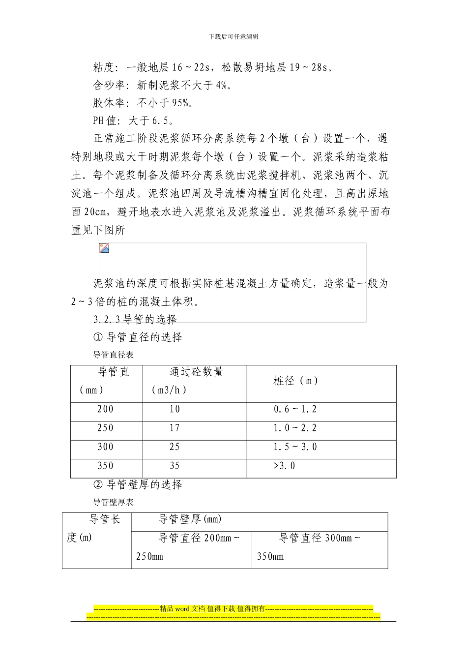 冲击钻孔灌注桩施工作业指导书_第2页