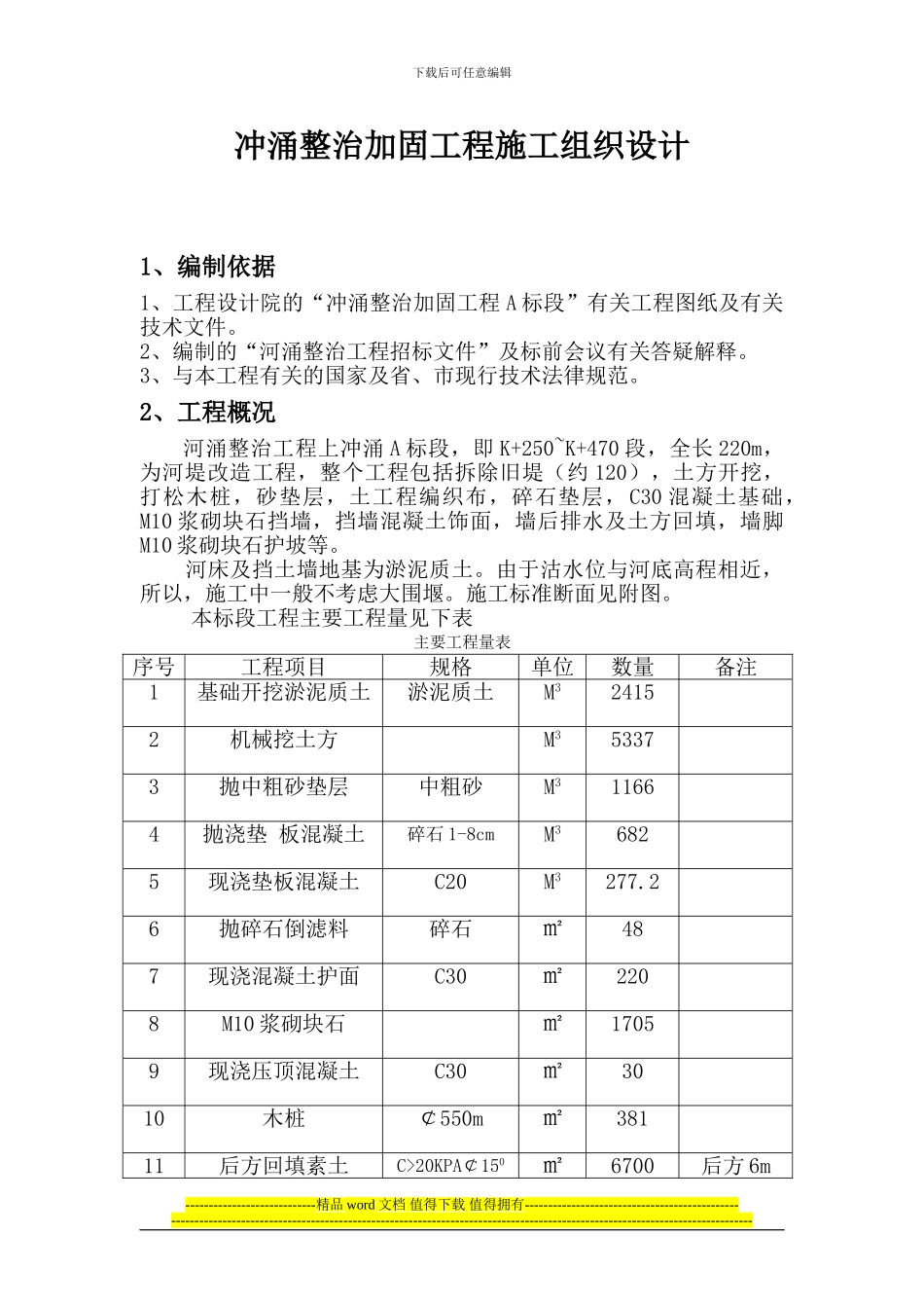 冲涌整治加固工程施工组织设计_第1页
