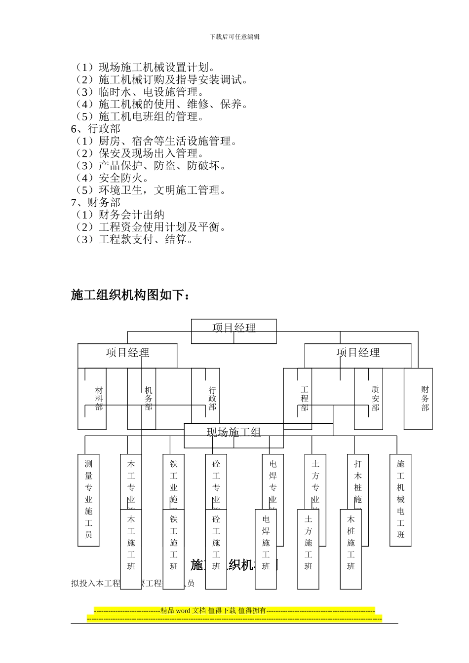 冲涌整治加固工程施工组织设计_第3页