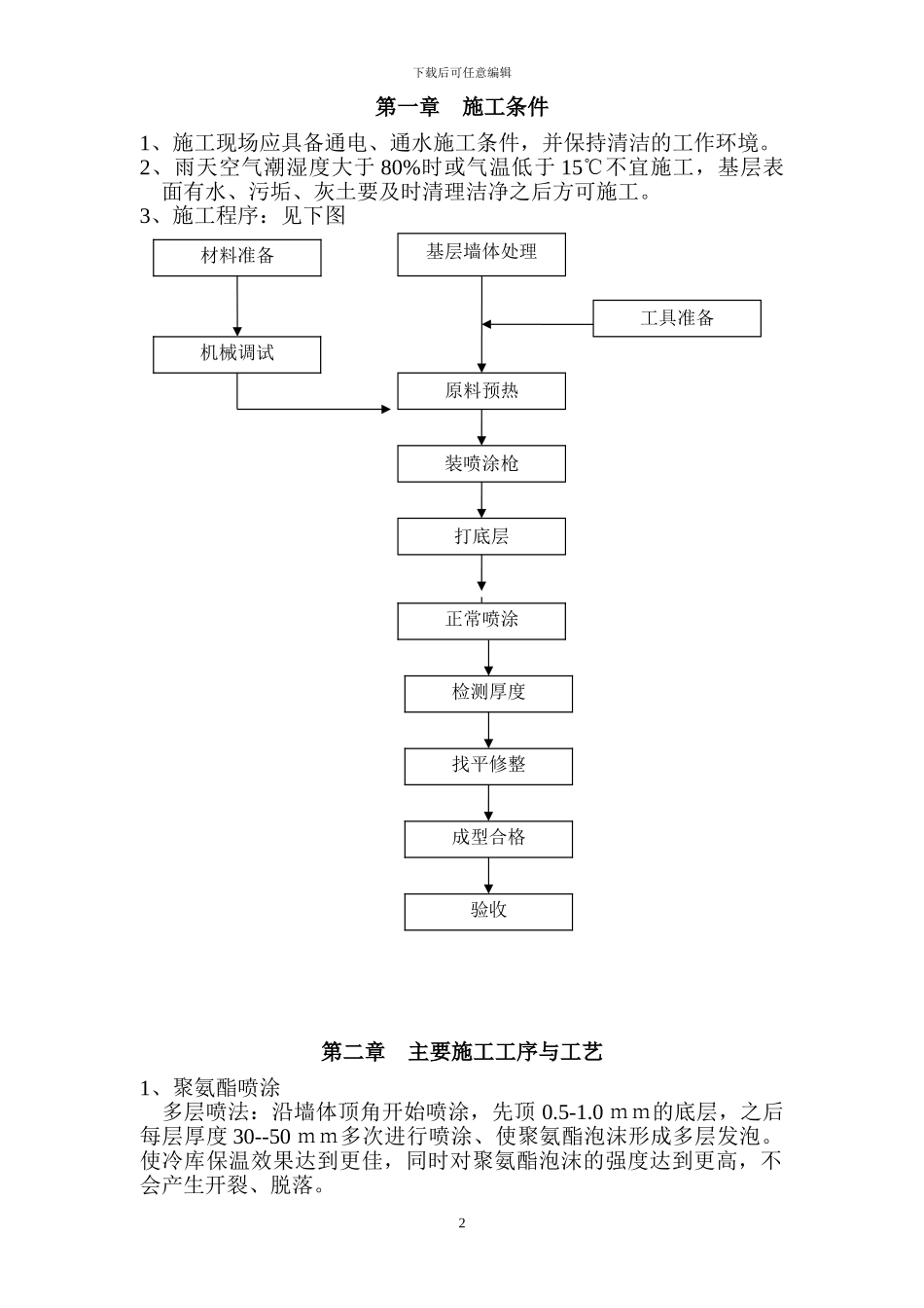 冷库施工新工艺.doc0_第2页