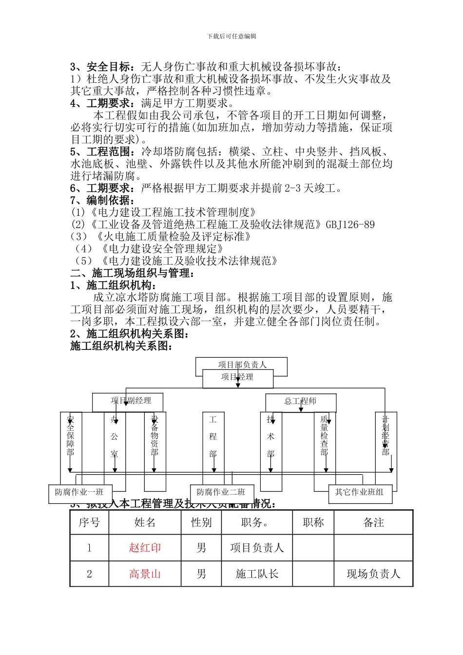 凉水塔防腐施工组织设计_第2页