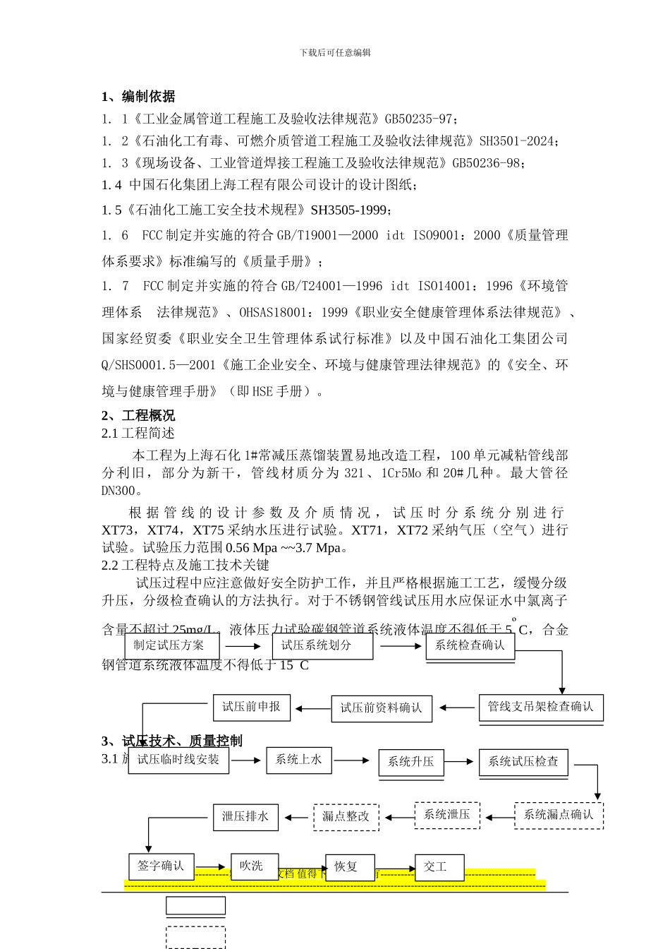 减粘试压施工方案_第1页