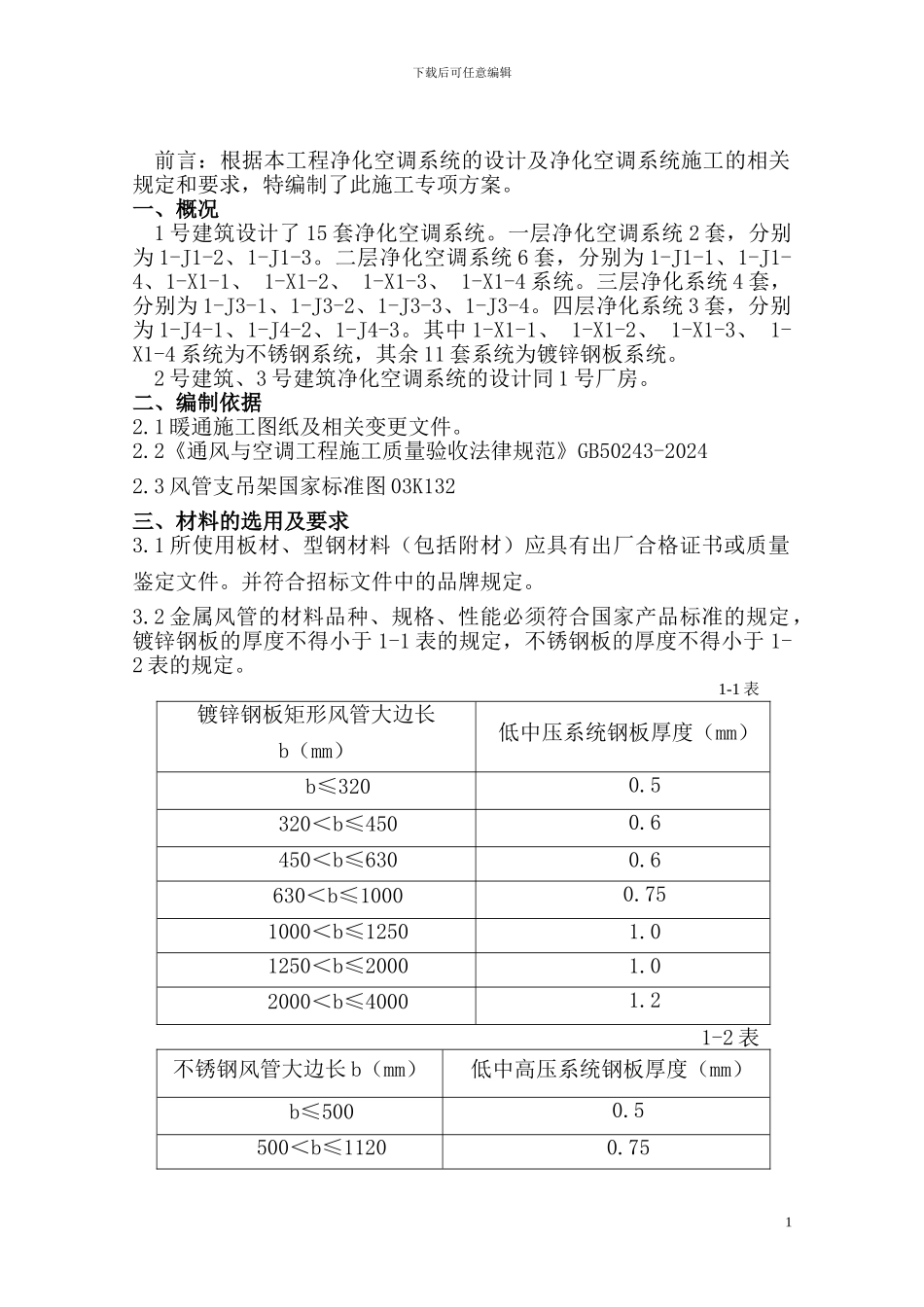 净化空调系统施工专项方案_第1页