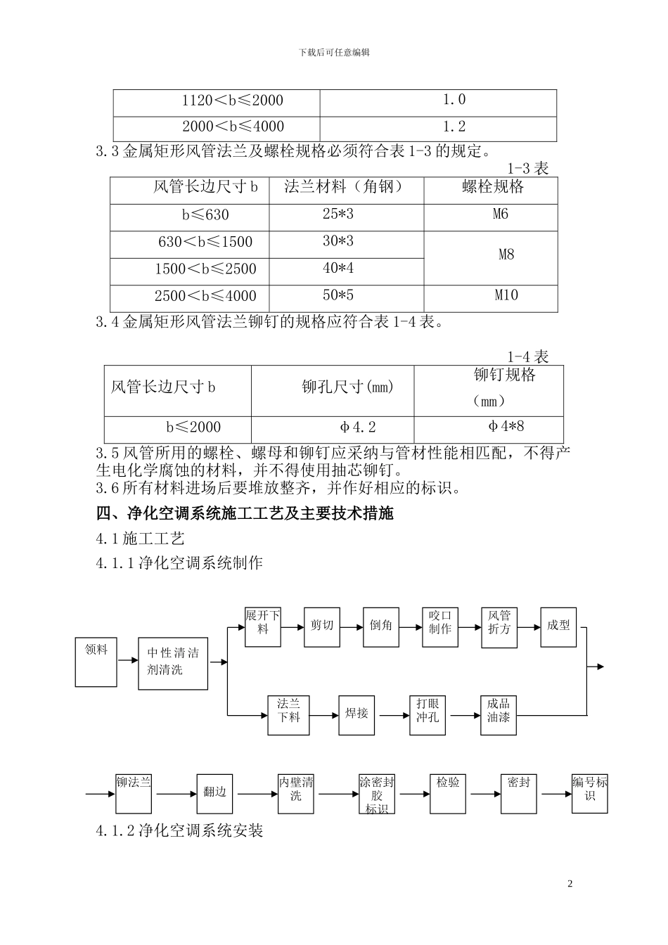 净化空调系统施工专项方案_第2页