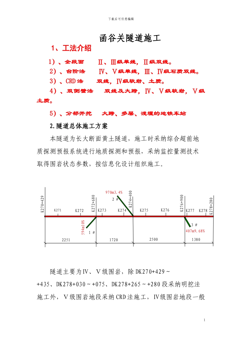 函谷关隧道施工方案_第1页
