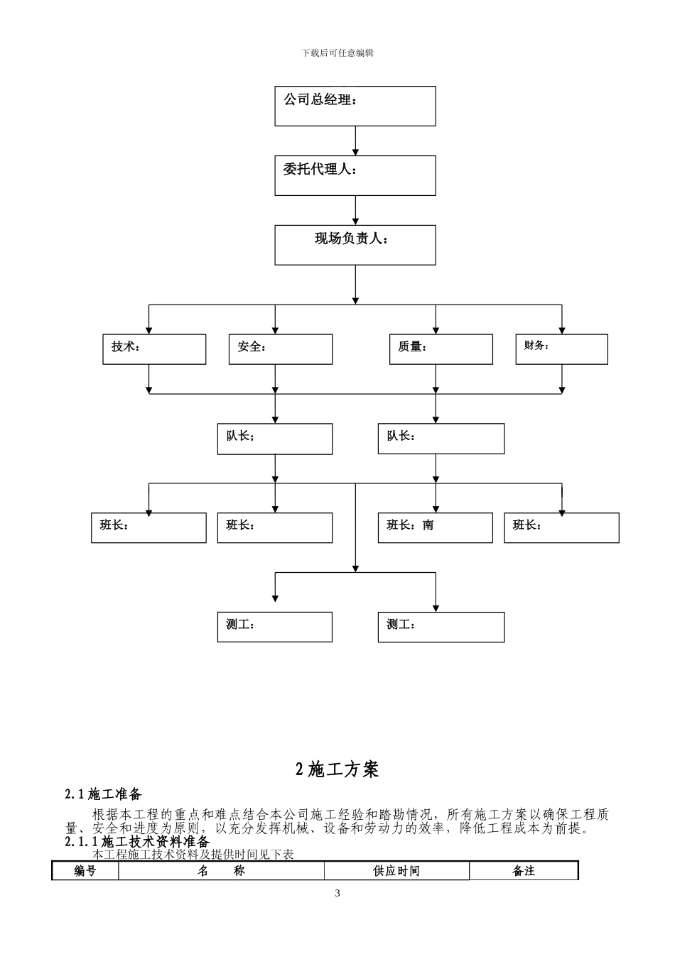 分包施工组织设计模板_第3页