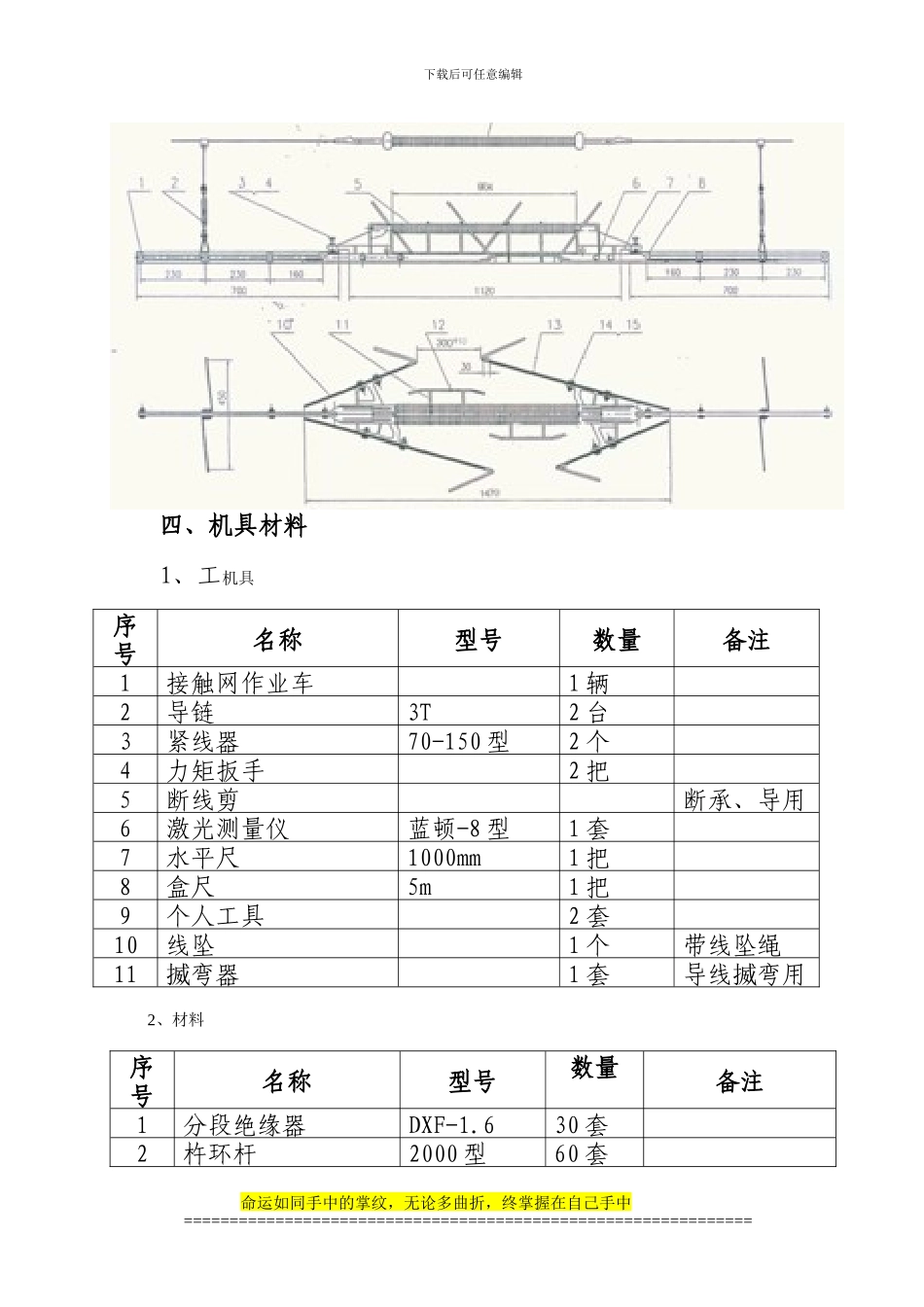 分段绝缘器更换施工方案_第3页