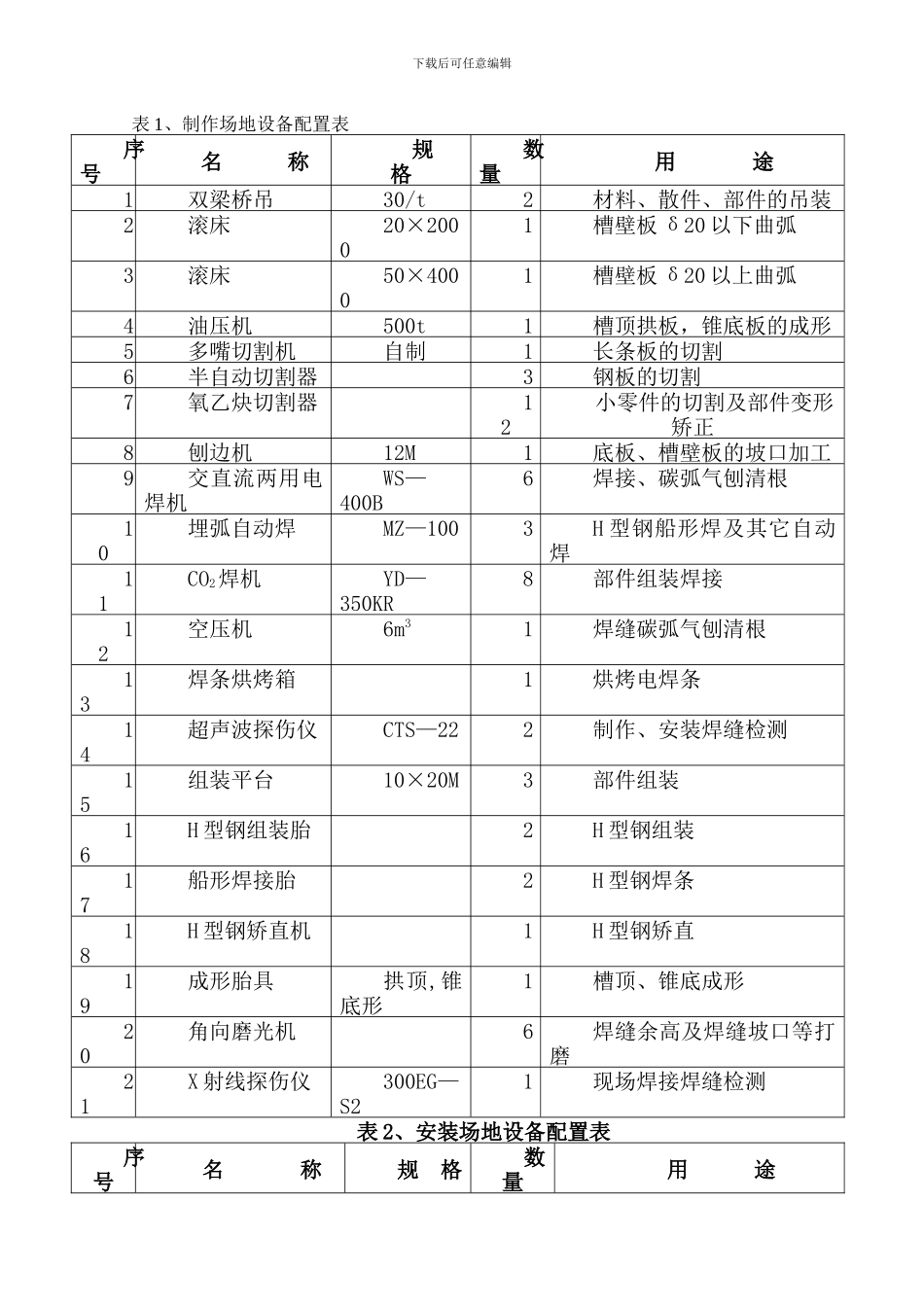 分解槽、沉降槽制作安装施工方案_第2页