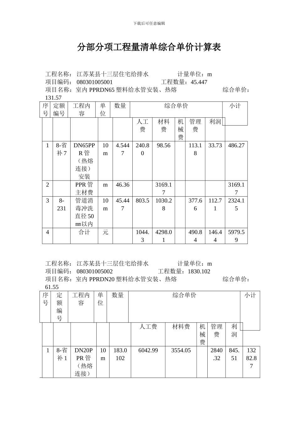 分部分项工程量清单综合单价计算表_第1页