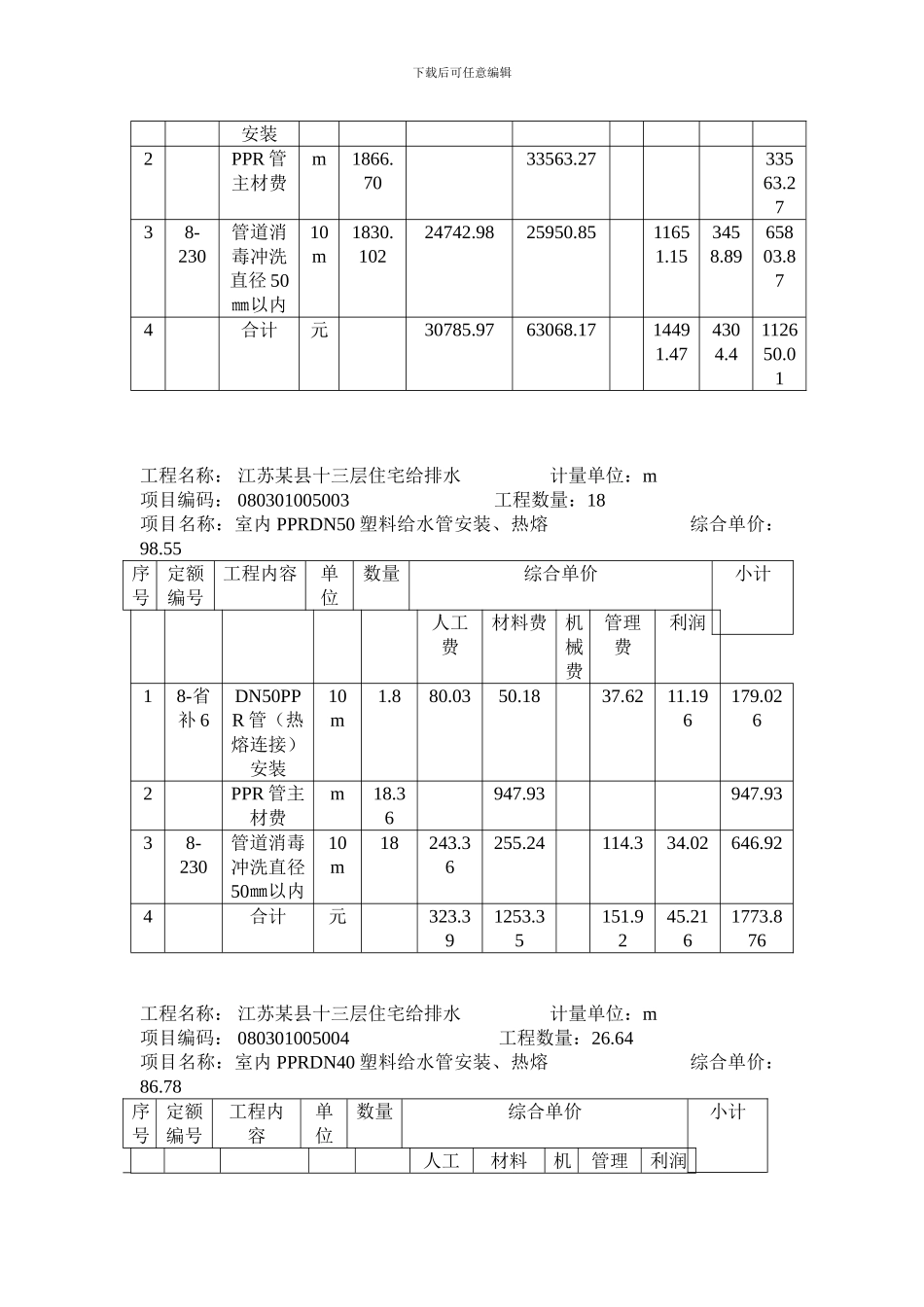分部分项工程量清单综合单价计算表_第2页