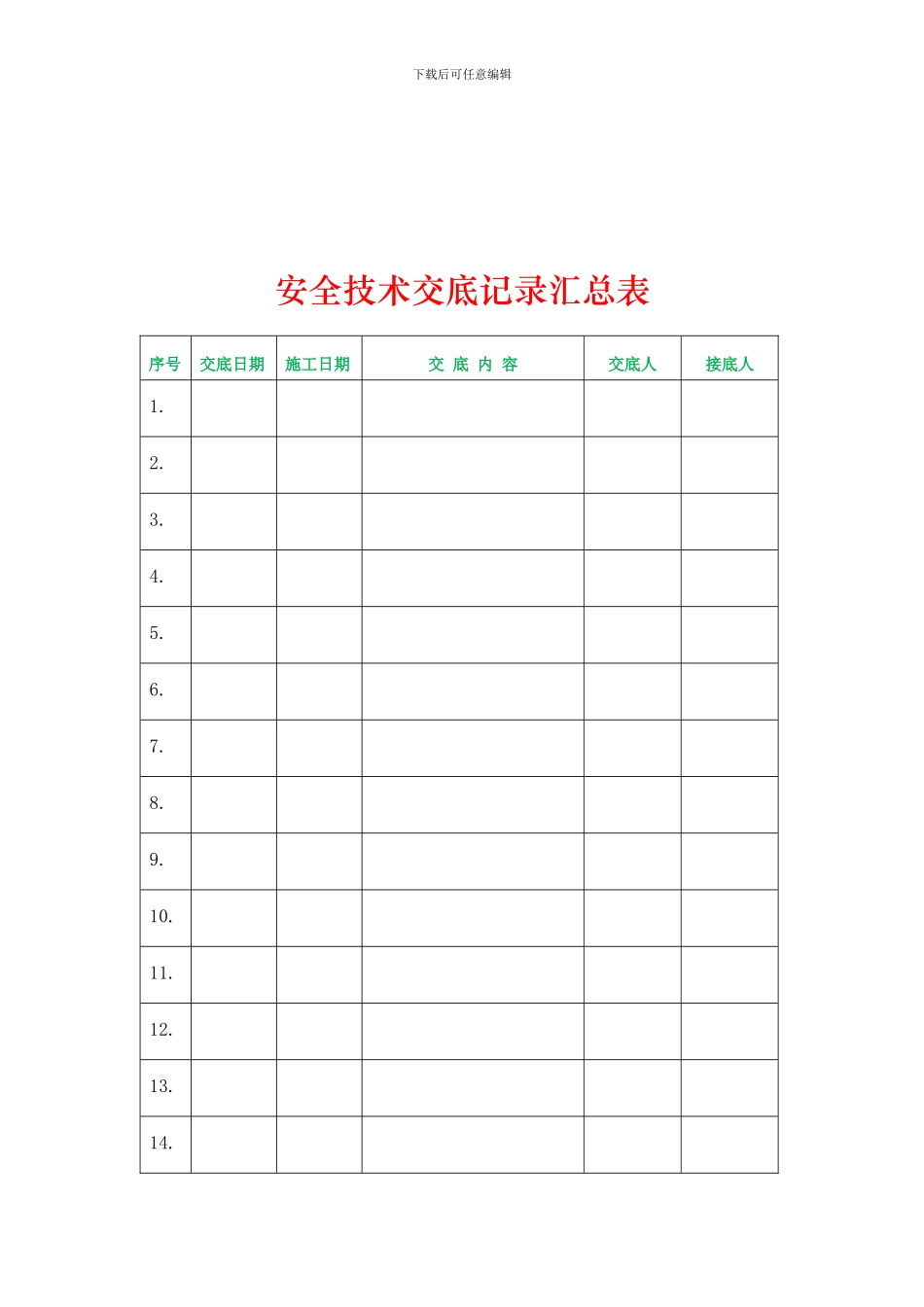 分部分项安全技术交底记录_第3页
