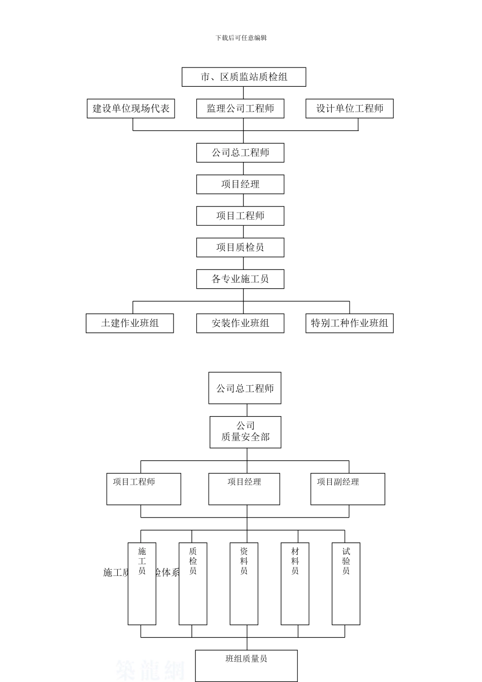 创优质结构工程施工方案-secret_第3页