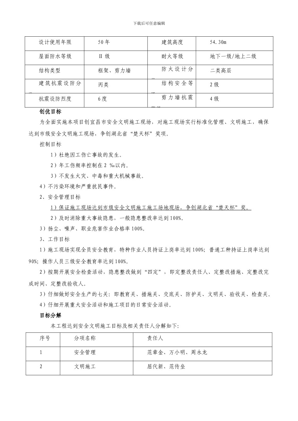 创市安全文明施工现场的工作方案和措施_第2页