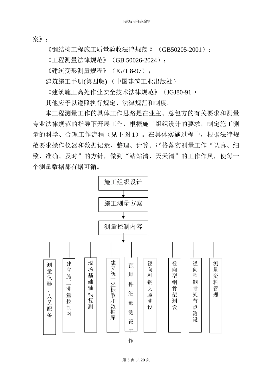 创展中心中心钢结构施工测量专项方案_第3页