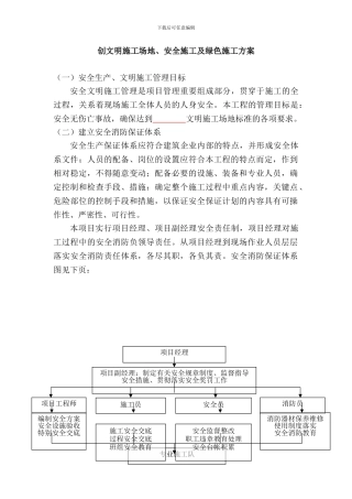 创文明工地、安全施工及绿色施工方案