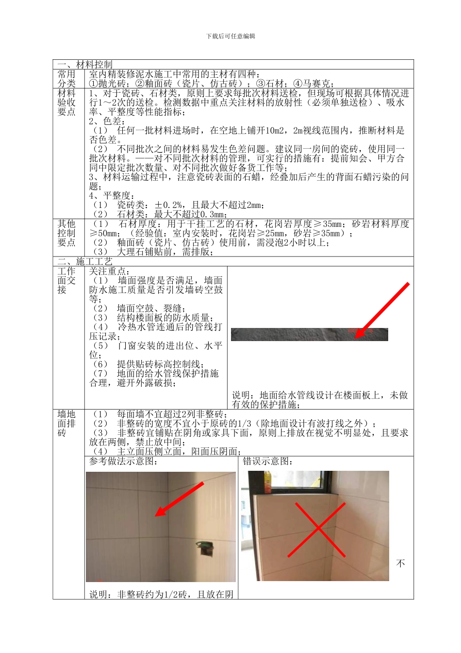 利海集团精装工程施工工艺标准-_第3页