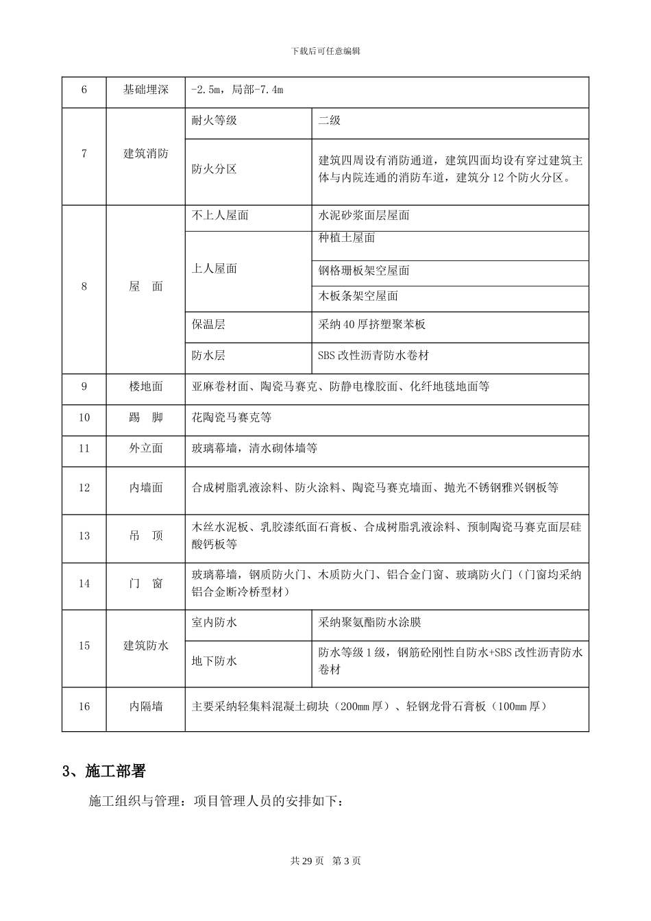 初装修施工方案()_第3页