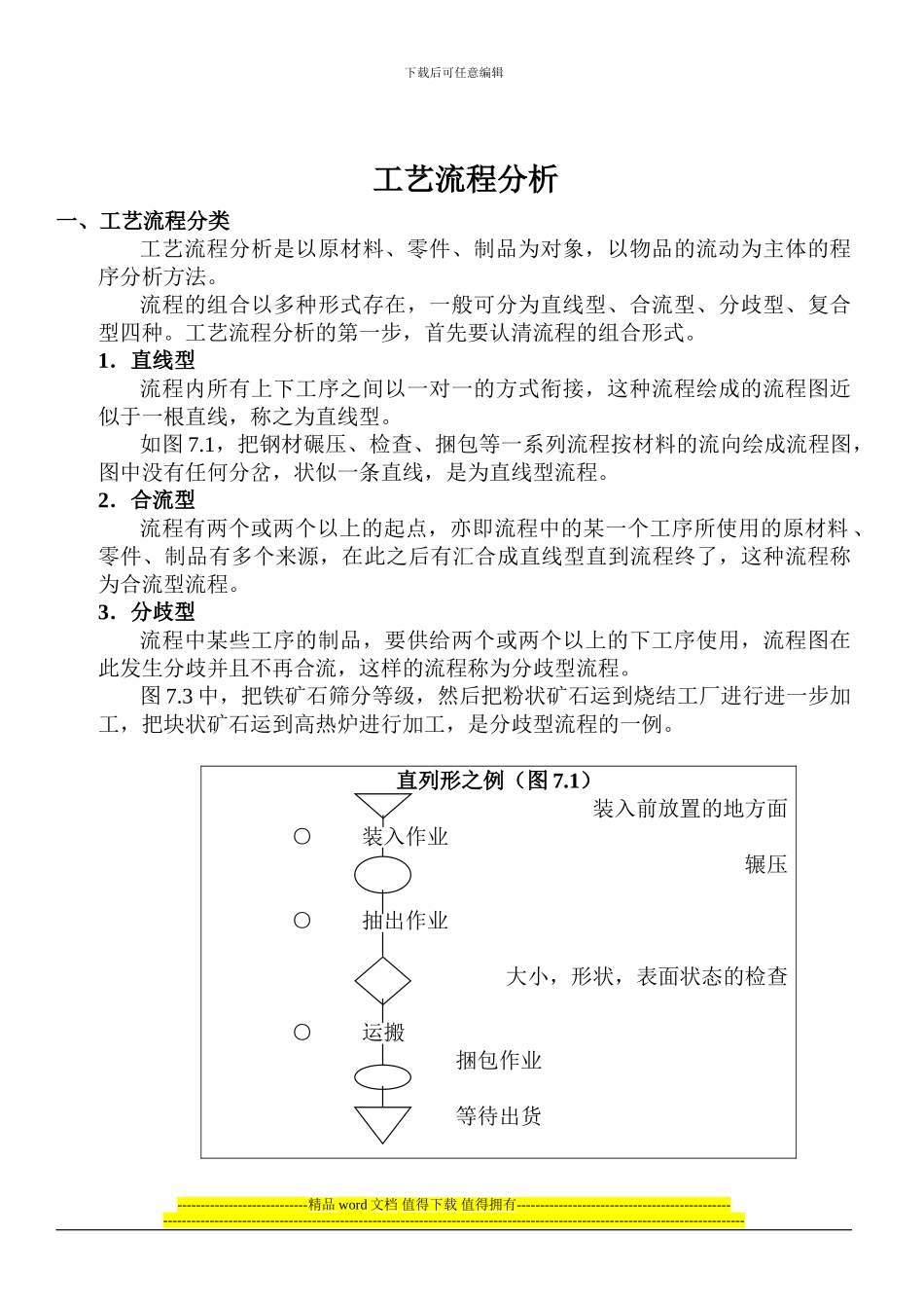 制品工程分析参考_第1页