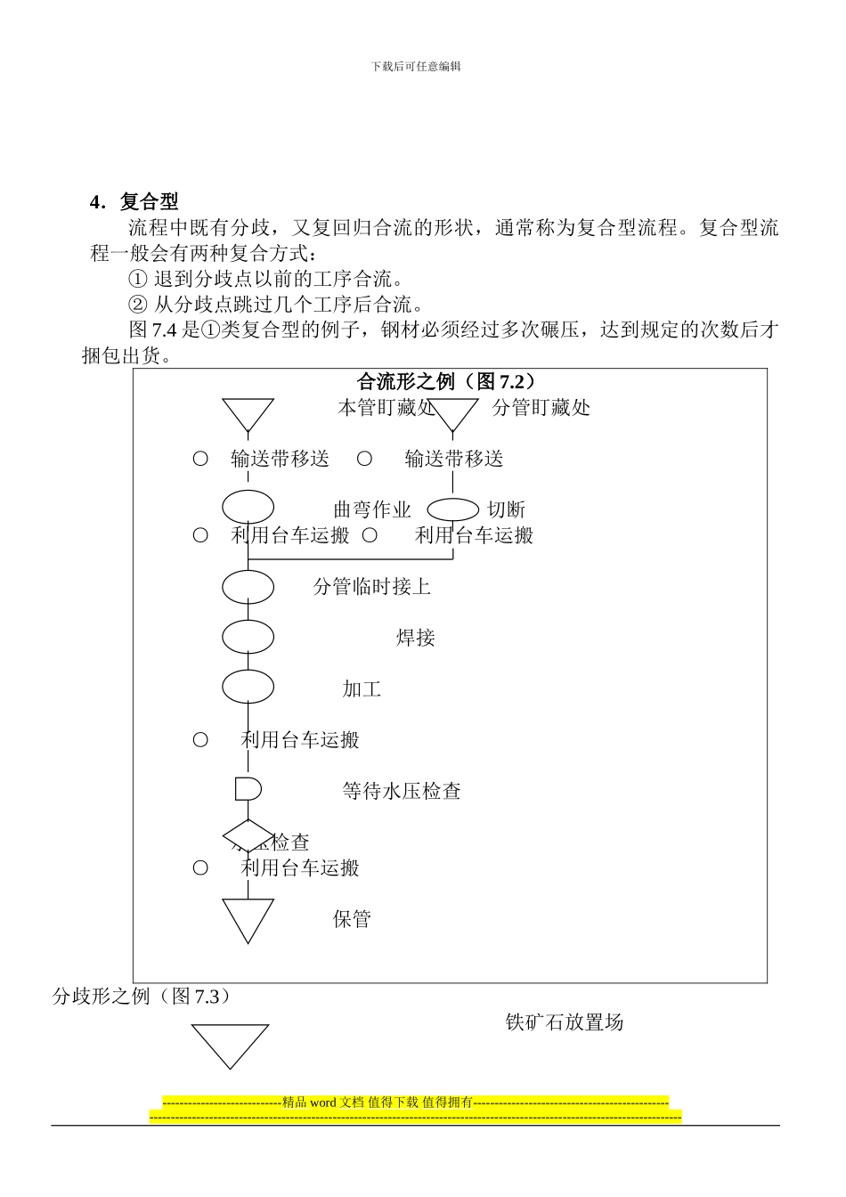 制品工程分析参考_第2页