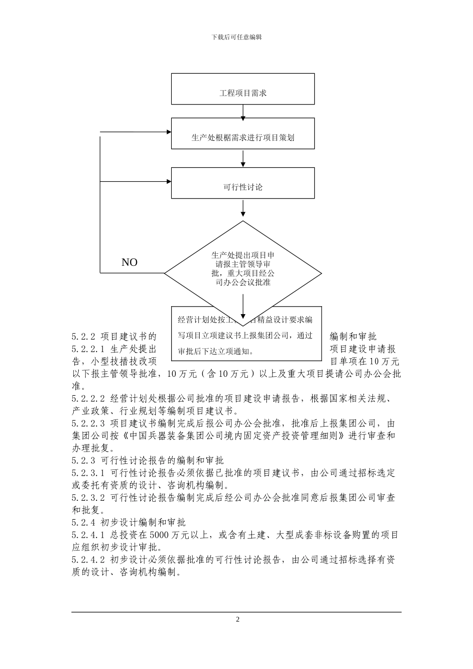 制造工程项目管理程序_第2页