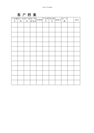 制造业表格大全